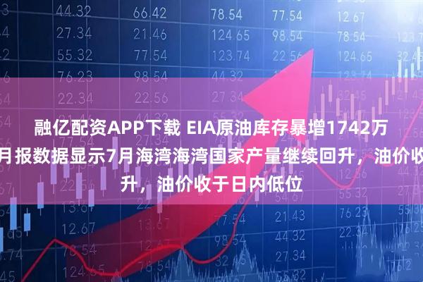 融亿配资APP下载 EIA原油库存暴增1742万桶，欧佩克月报数据显示7月海湾海湾国家产量继续回升，油价收于日内低位